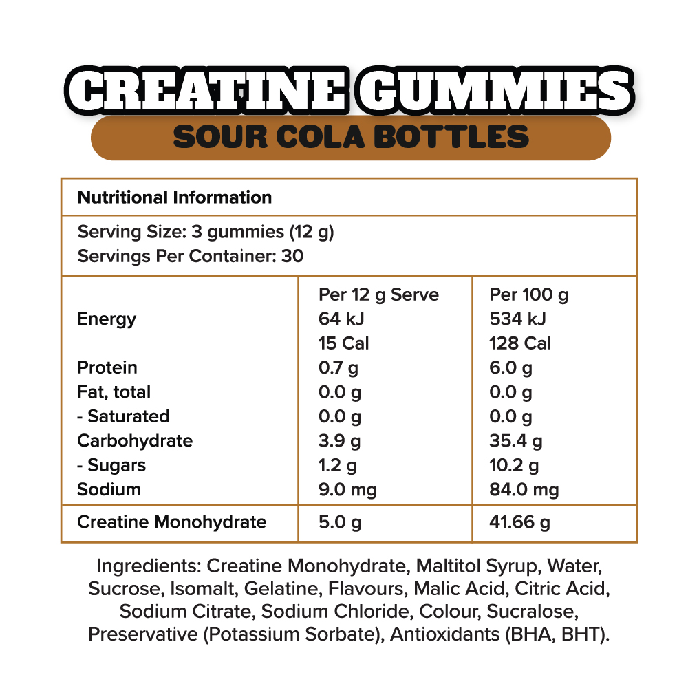 TGC_CREATINEgummies-nip_nov25-08 (1)