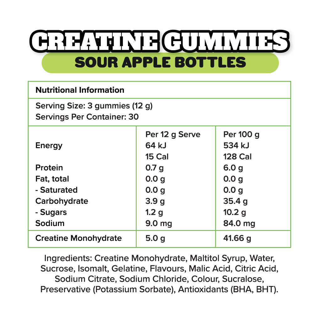 TGC_CREATINEgummies-nip_nov25-09 (1)