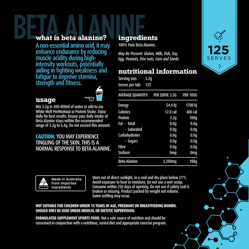 WW-R-0007_BetaAlanine_NIPS